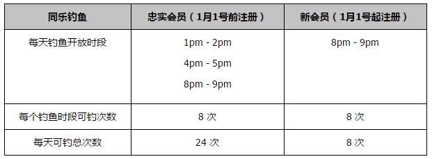 　《终结者6》将由《死侍》导演提姆;米勒执导，詹姆斯;卡梅隆监制，乔什;弗莱德曼和大卫;S;高耶编剧，定档2019年7月26日北美上映